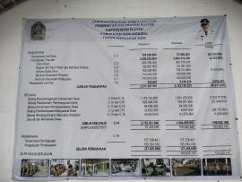 Pertanggung Jawaban APBKal 2025.